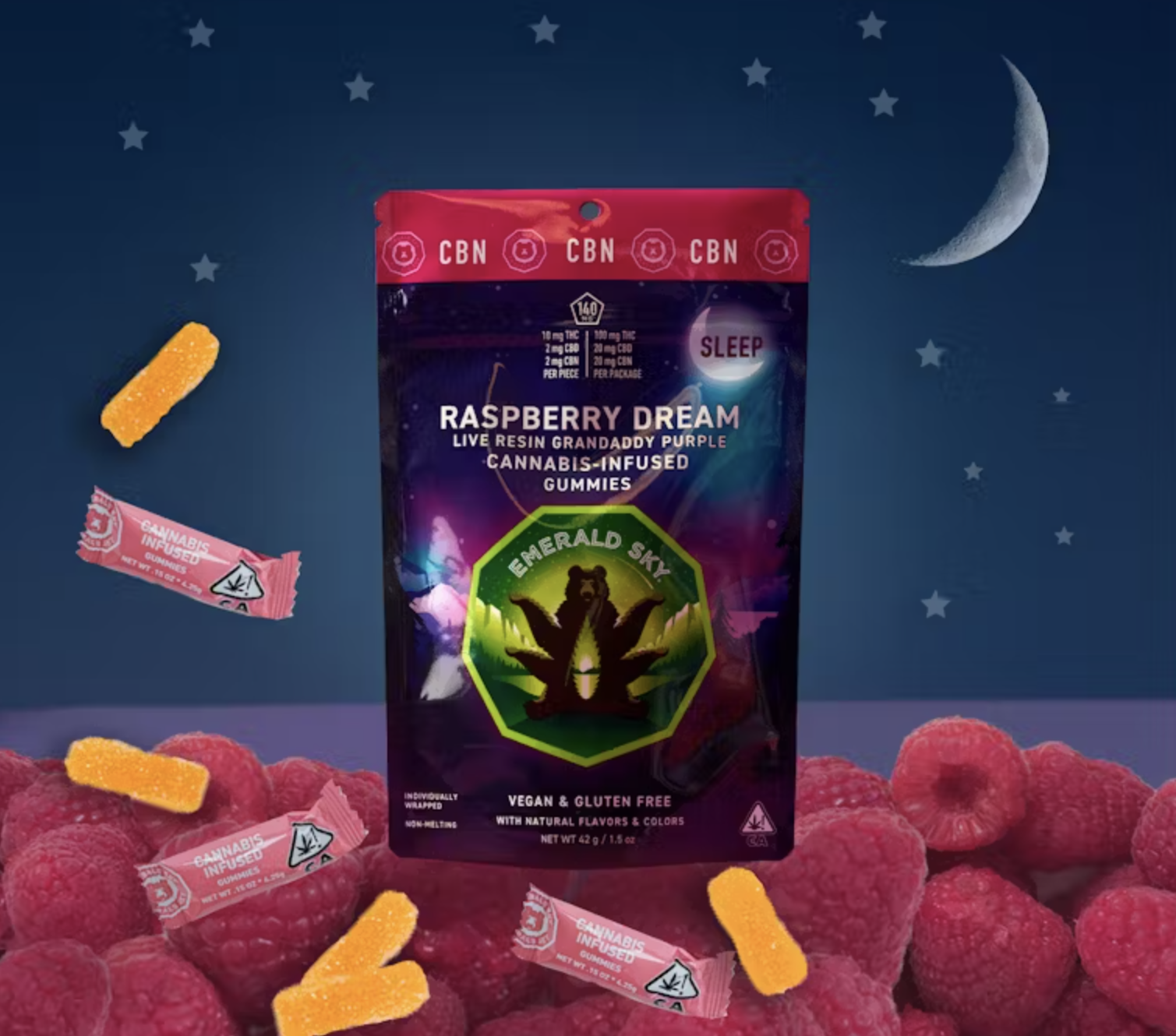 Emerald Sky — Raspberry Dreams / /