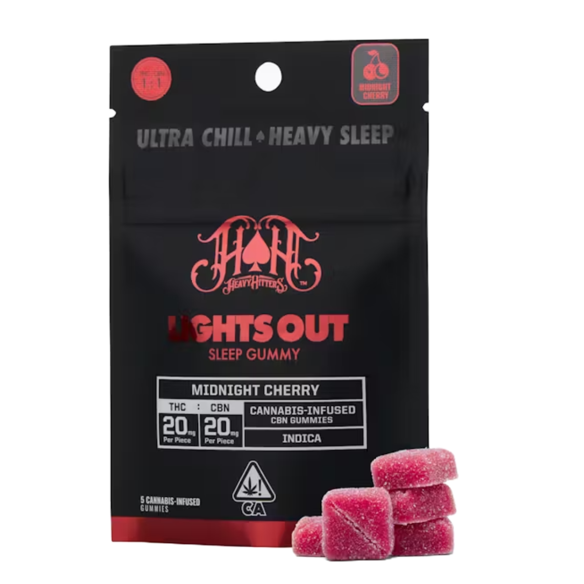 Heavy Hitters: Lights Out - Midnight Cherry - :1
