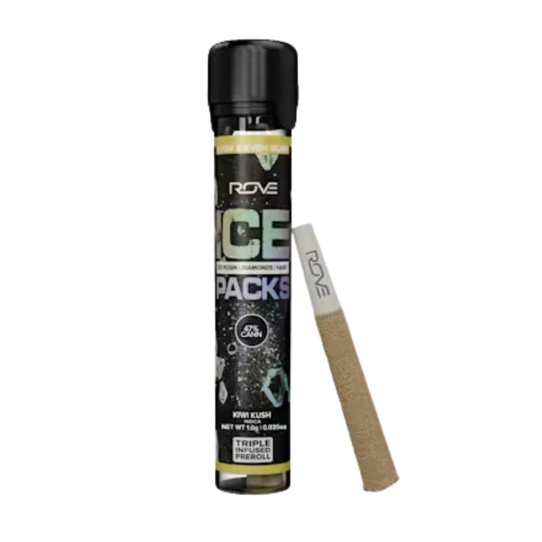 ROVE: Ice Packs - Kiwi Kush And