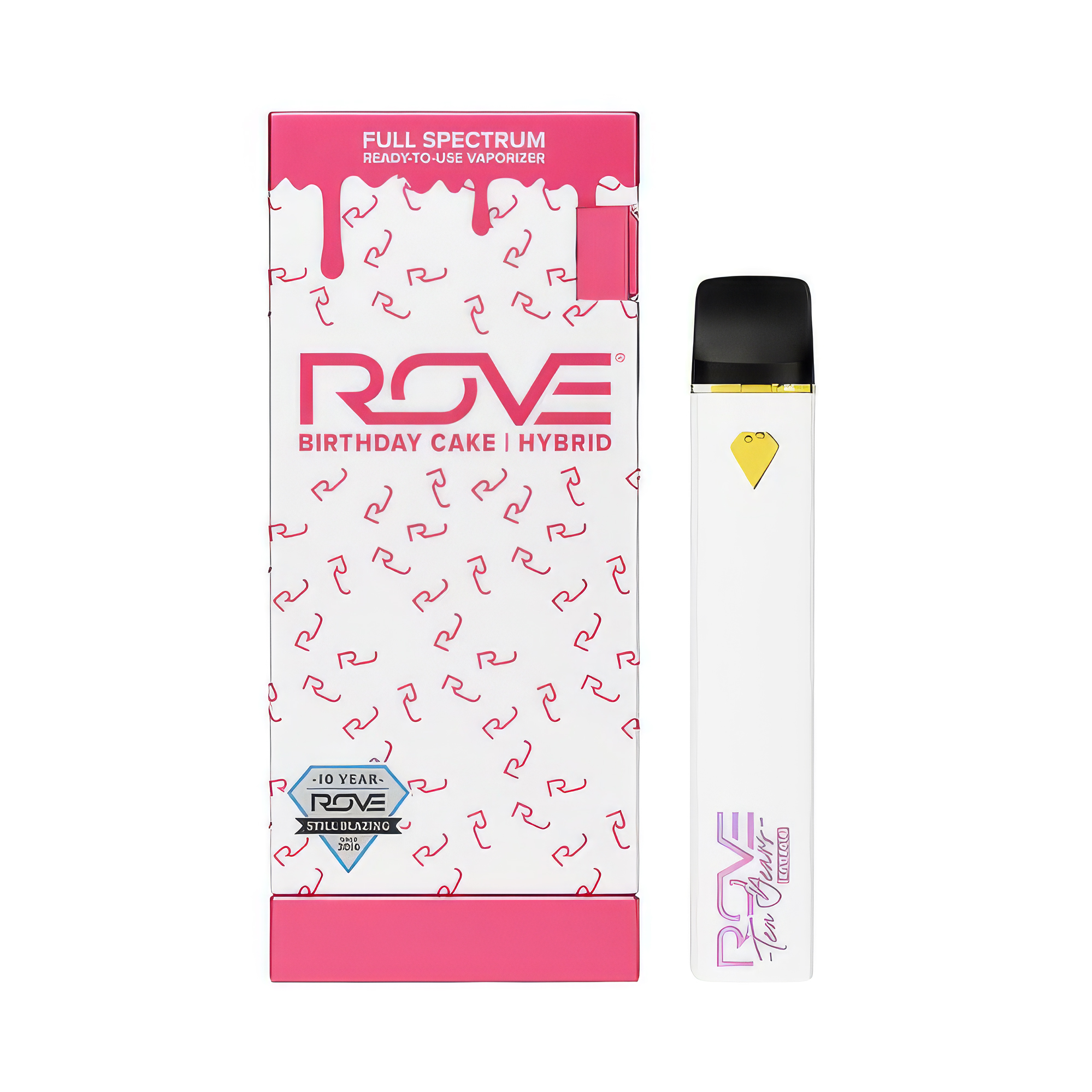 ROVE: Birthday Cake