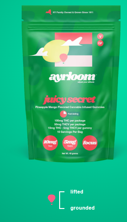 JUICY SECRET UP - WATERMELON 2:1 (THC:THCV)