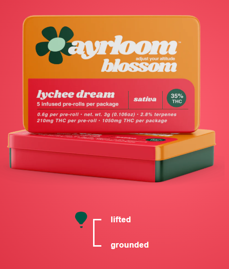 5 - 0.6G LYCHEE DREAM