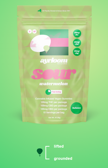 SOUR WATERMELON 1:1:1 (THC:CBD:CBG)