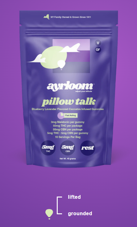 PILLOW TALK - BLUEBERRY LAVENDER 1:1 (THC:CBN+MELATONIN)
