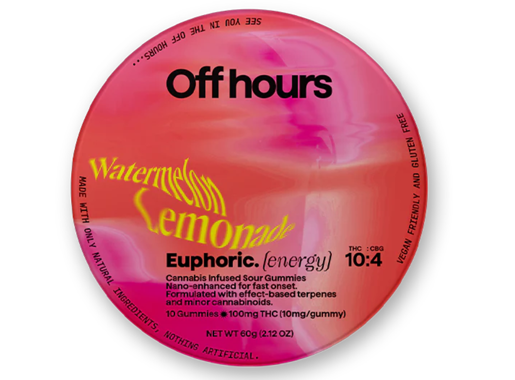 EUPHORIC 10:4 (THC:CBG)