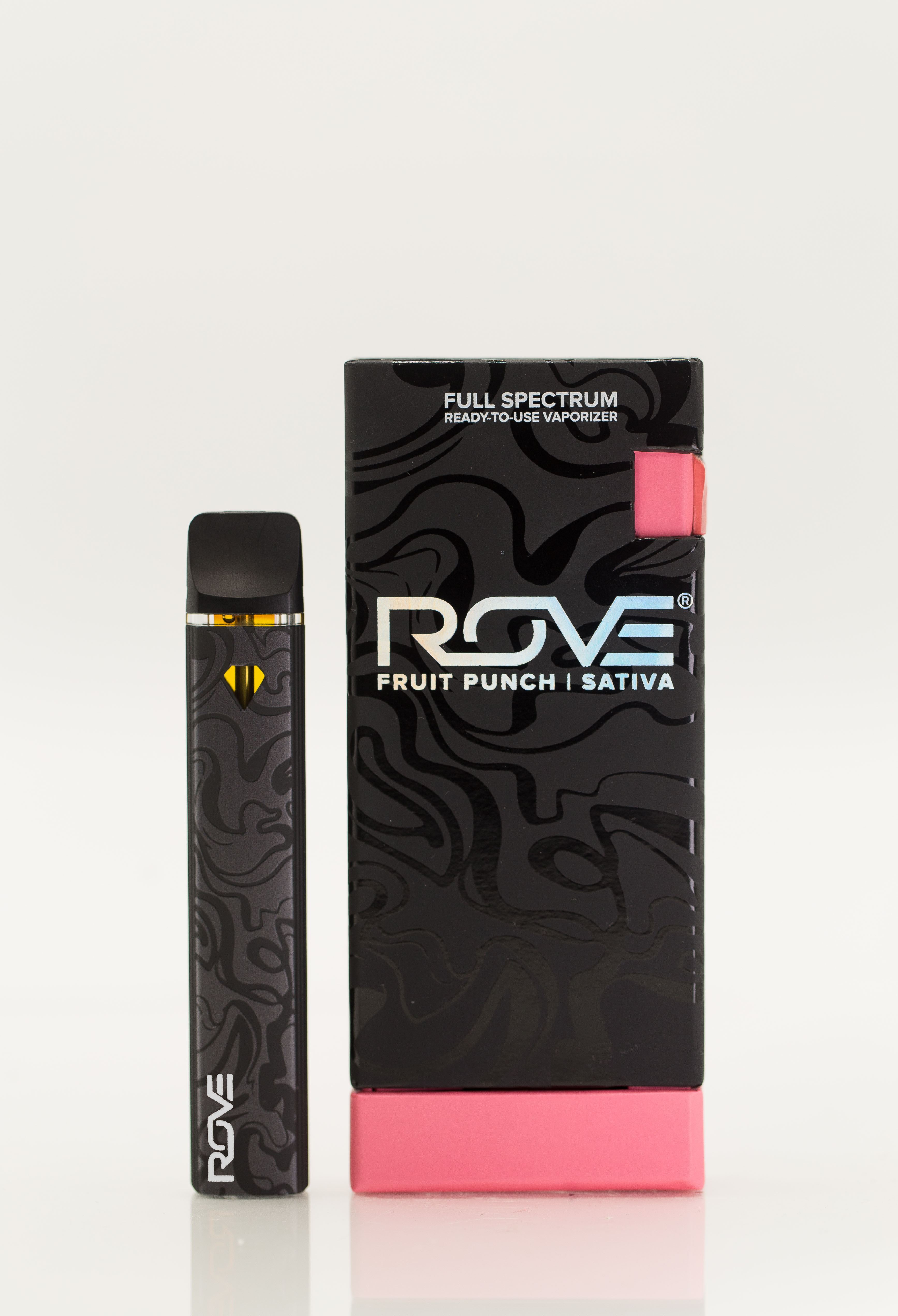 ROVE