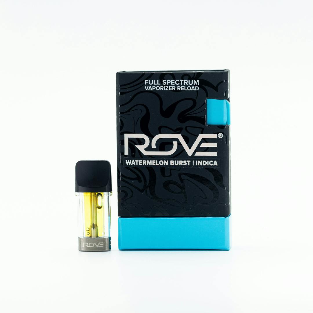 Watermelon Burst | Reload Cart - 1 g